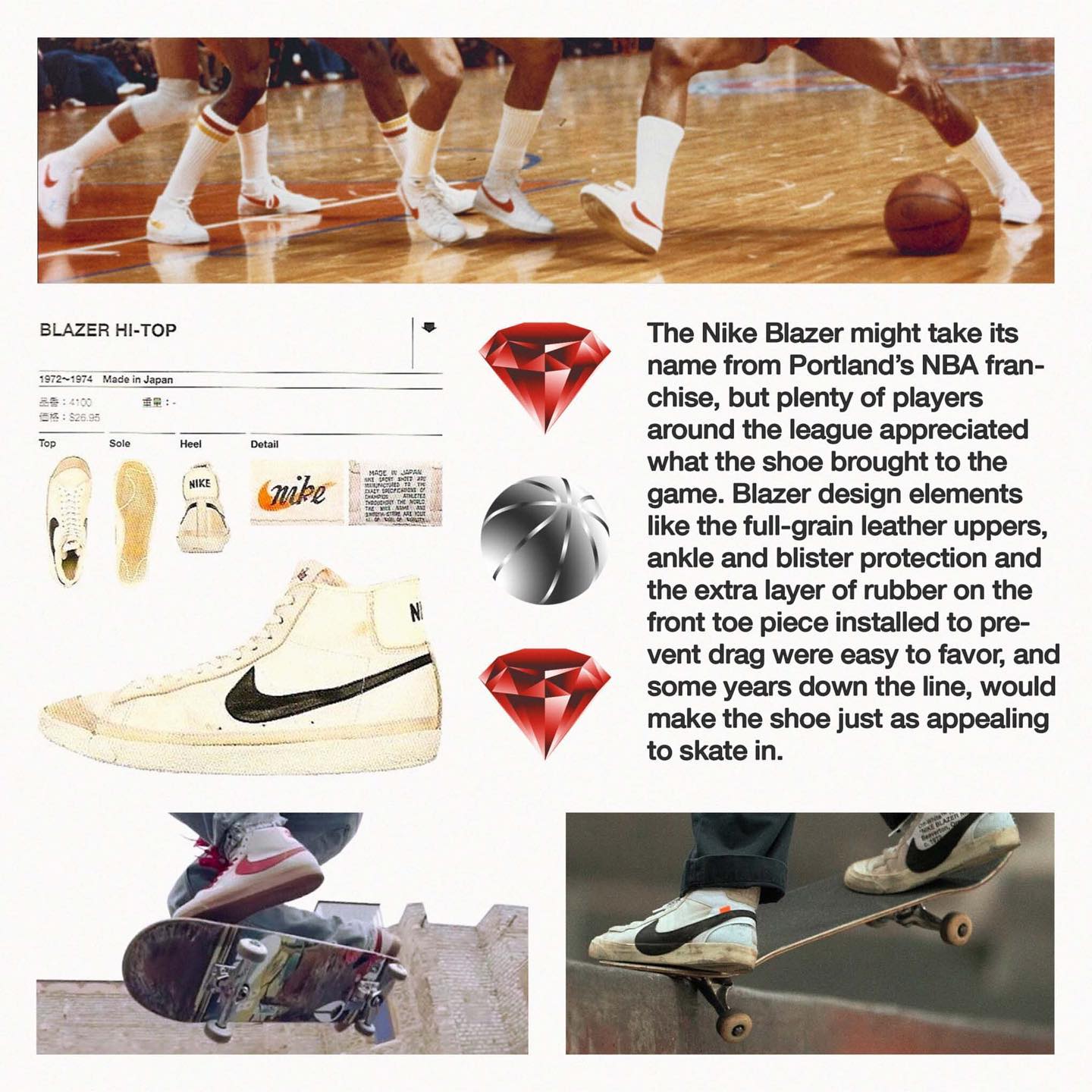 Graphic Design, Illustration, Key Art, Editorial Design for Nike, featuring History of the Blazer