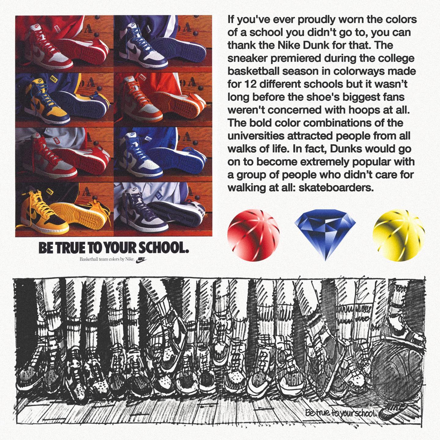 Graphic Design, Illustration, Key Art, Editorial Design for Nike, featuring History of the Dunk
